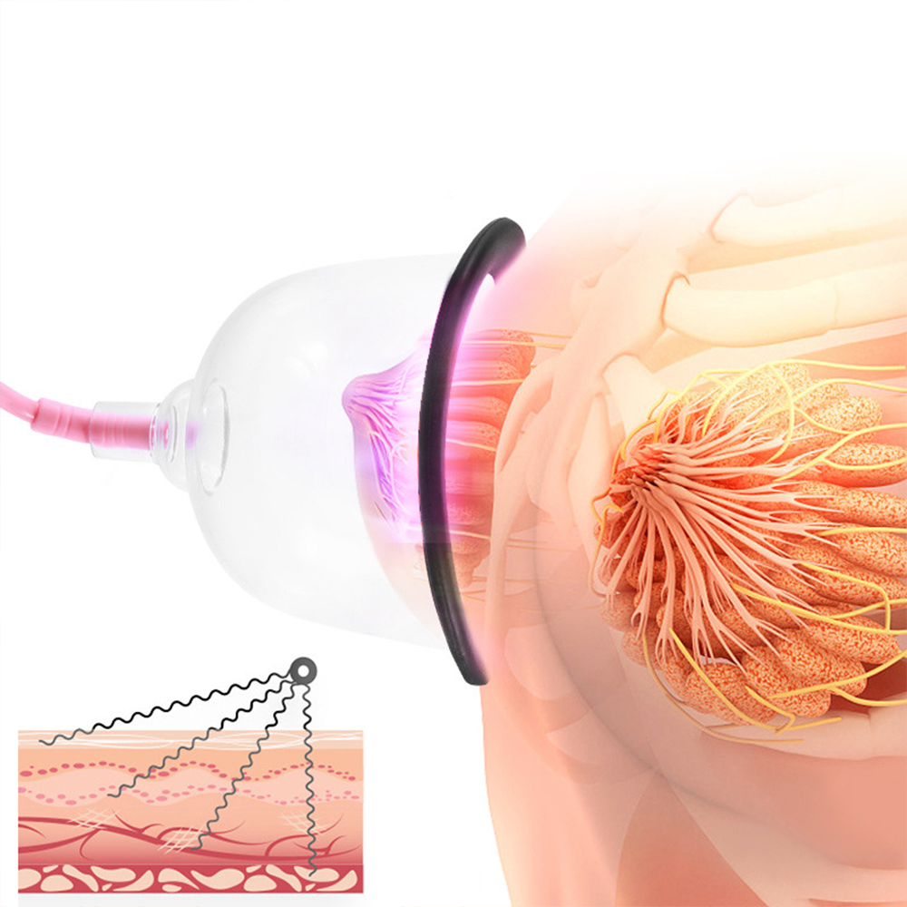 Masajeador eléctrico al vacío  - Breast Pump reseña y precio
