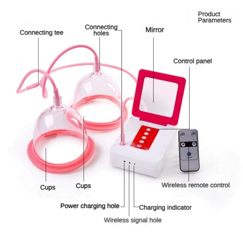 Dispositivo eléctrico de masaj - Breast Pump reseña y precio