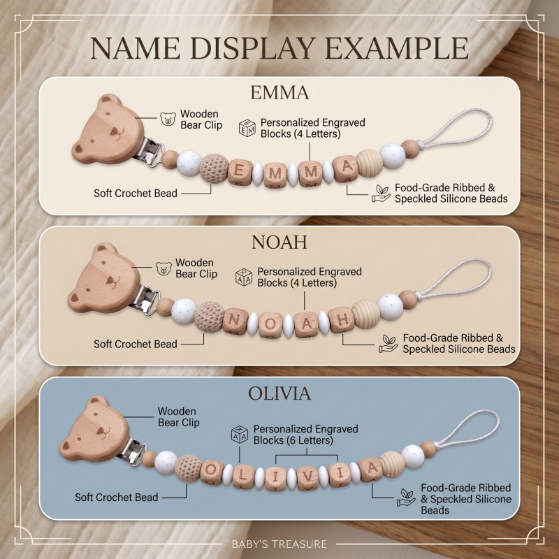 Clip para Chupón Personalizado - Baby Products Gift reseña y precio